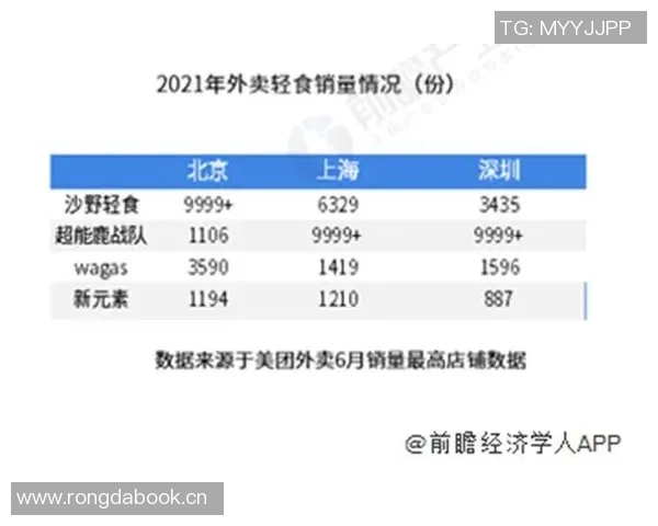 数据分析：BLG战队在比赛中的经验与表现深度剖析
