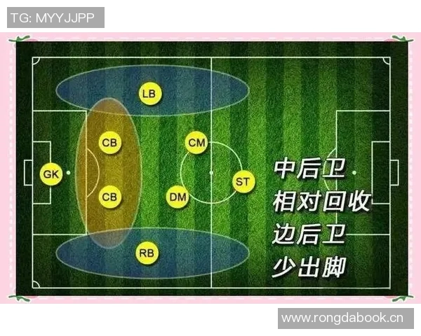 杭州足球队战术解析:从进攻布局到防守策略的全面剖析 杭州足球队战术解析:从进攻布局到防守策略的全面剖析